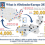 defendereurope20infographic_gross.png