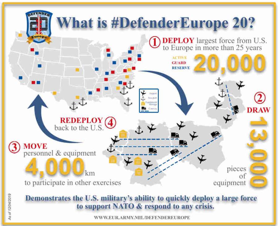 defendereurope20infographic_klein.jpg defendereurope20infographic_klein.jpg