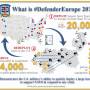 defendereurope20infographic_klein.jpg