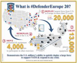 defendereurope20infographic_klein.jpg